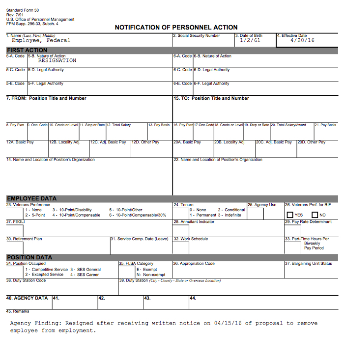 Resignation Before Termination – Federal Employee Concerns